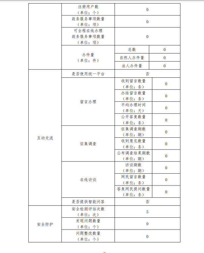 微信截图_20220113093833.png